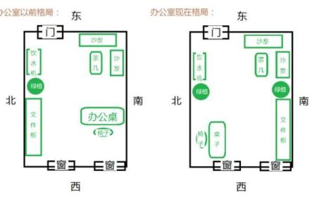 办公区域装饰注意哪些风水问题