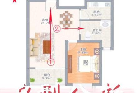 北户房子如何通风好风水
