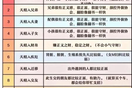 紫薇斗数福德宫紫薇禄存