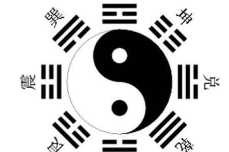 有哪六大风水，影响您一生婚恋