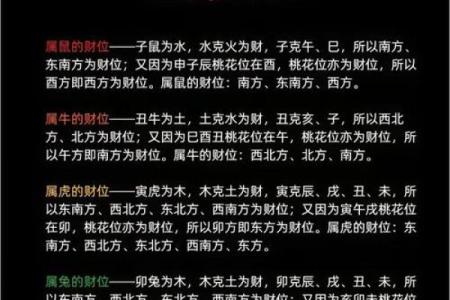 就属于成功的婚姻十二财禄查询表算命
