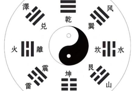 六爻在线,免费六爻卦免费算命