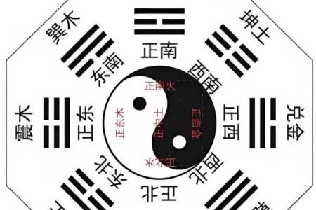 周易八字算命网