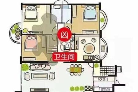 现在房子的风水好不好
