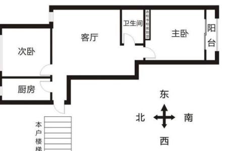 房子二楼风水禁忌图例详解