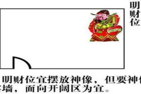 八字免费算命，教你学会看自己的财位