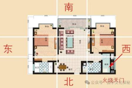 西北角是厨房为风水大忌