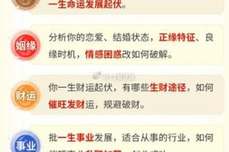 一个人的八字好