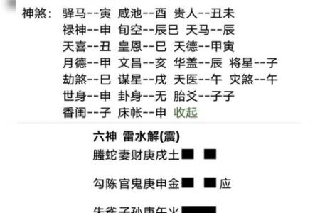 紫薇星君与紫薇大帝的关系是什么意思