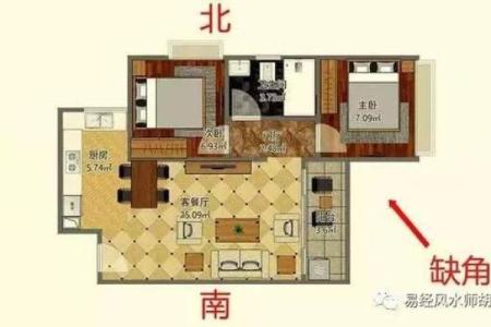 冰箱的门对房门风水对运势的不利观点解析
