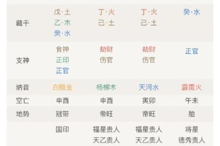 姻缘算命中国网络 姻缘算命免费？