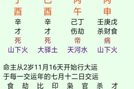 什么八字会富甲一方