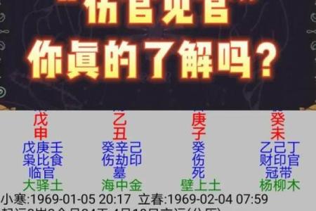 家居风水摆设如何化解女命伤官见官