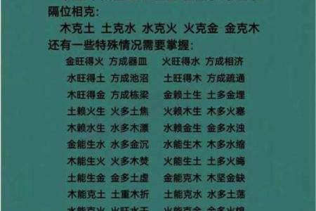 八字金多土多