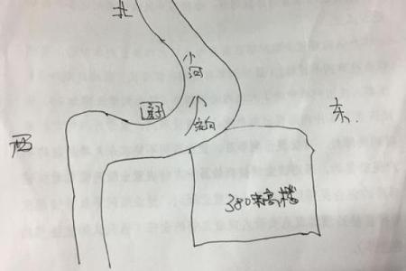 河水穿过的房子风水