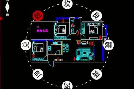 西北位置的房子风水如何