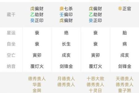 用我的八字推出来了，喜欢紫微斗数。