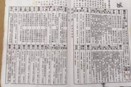 佛祖灵签第24签解签
