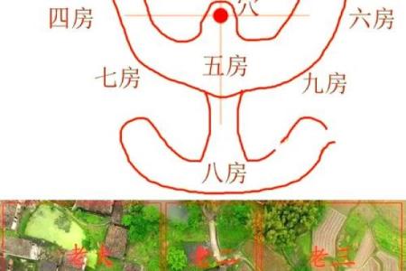 地上地下房子的风水