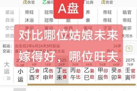 算命姻缘分 算命姻缘配对？