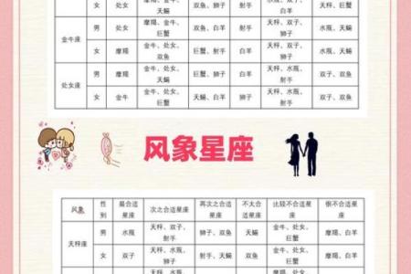 姓名配对缘份98% 最准姓名配对缘分测试结果？