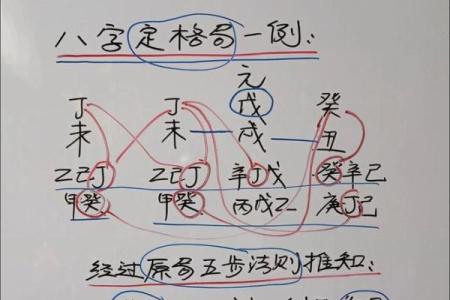 怎么看八字格局高低