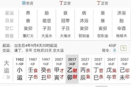 姓名八字测试打分
