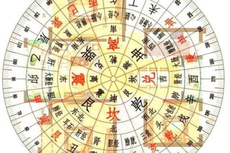 这些煞气，居家风水中不得不防