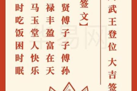 观音灵签求财三十二签