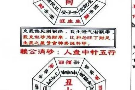 真传风水秘诀