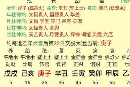 男女姓名合婚免费测试,名字合婚免费测试