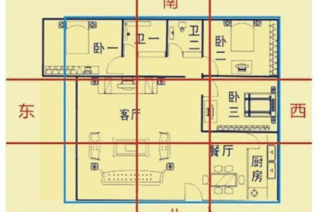 小细节，可以旺人缘的风水布局