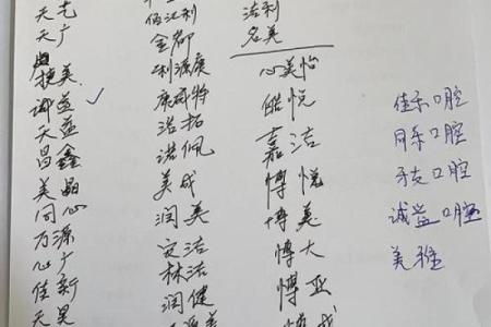 诊所名字大全-名字大全姓名