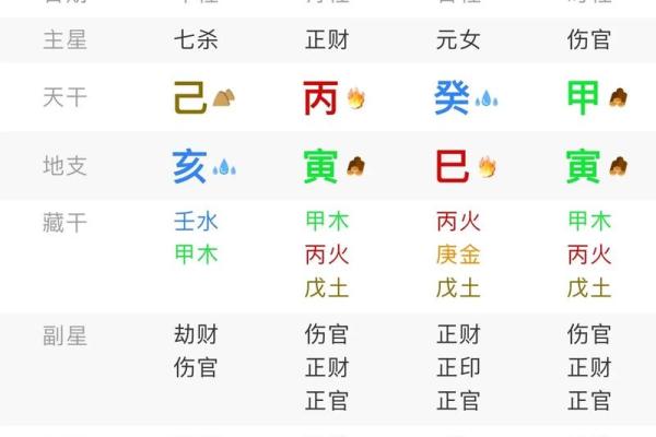 测名字和八字算命准不准