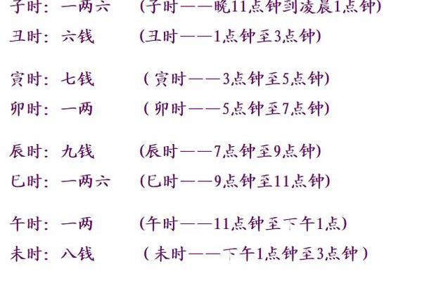 算命几斤几两命的详细解释