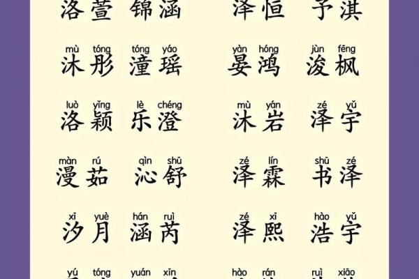 2019年3月29号酉时出生的男孩起名时要注意什么姓名