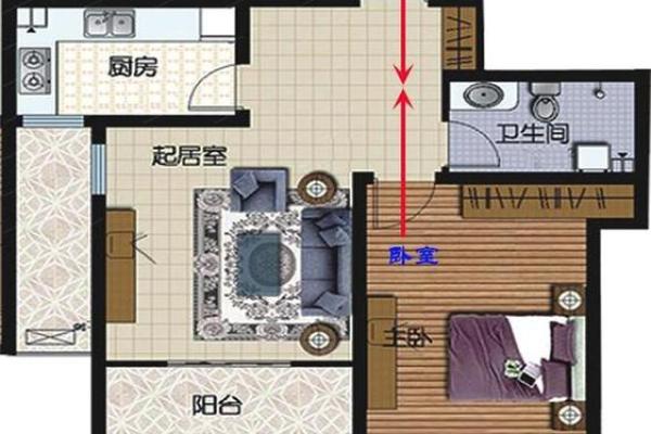 家庭装修的风水禁忌和如何破解