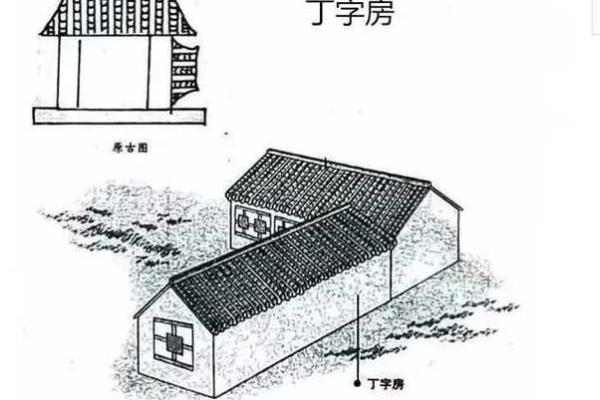 口字形楼房子风水