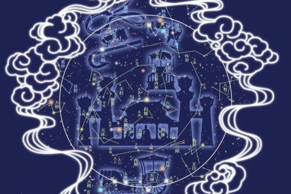 南斗七星紫薇斗数