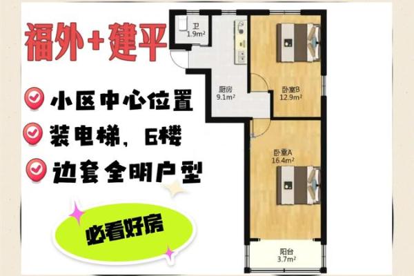 租房11楼房子怎么样风水