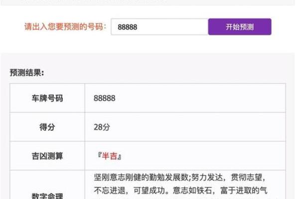 最准确车牌号码吉凶测试,测车牌号吉凶最准确的免费