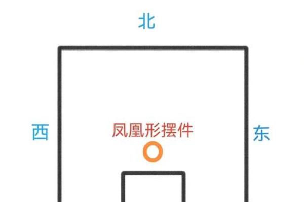 房子缺角的风水影响及化解方法