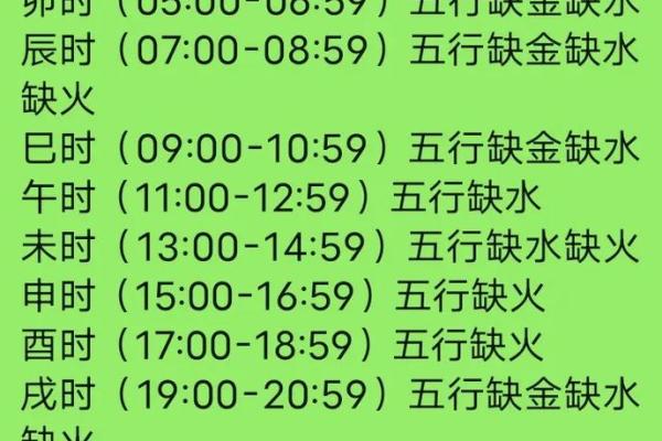 初一能算命吗