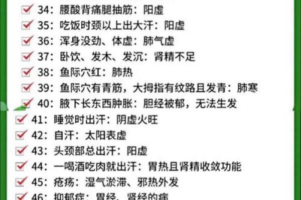 身体哪里出现问题，家中这里的风水一定有缺陷