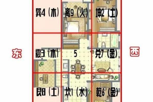 房子风水好的三个特征图