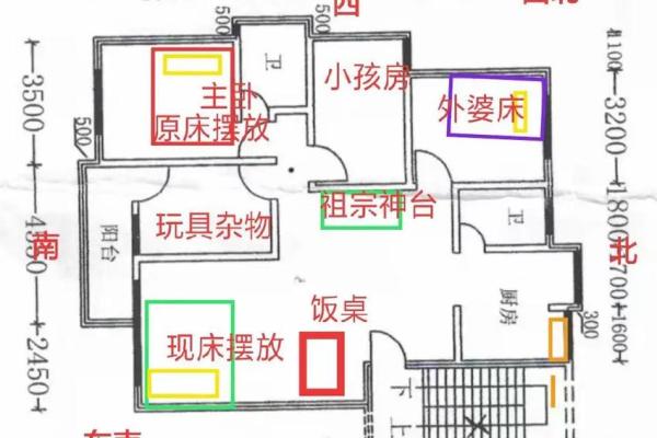 家里如何设计规划房子风水