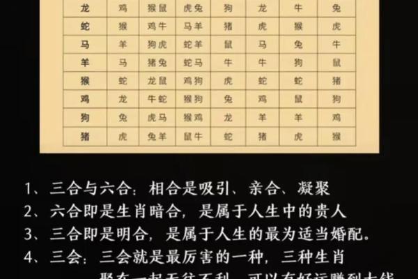 八字与道教