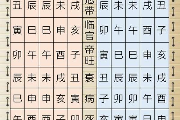 八字大全
