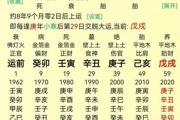 八字中“官杀混杂”的人难富贵吗