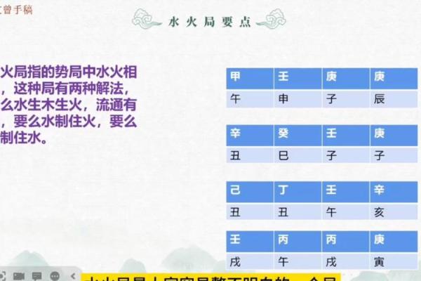 秘术，盲派算命最准秘技